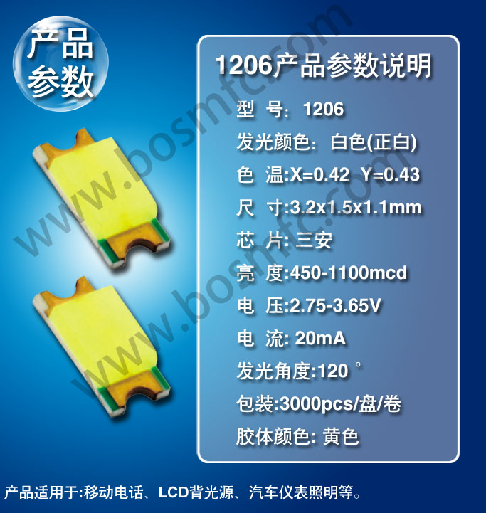 白光貼片LED產品參數