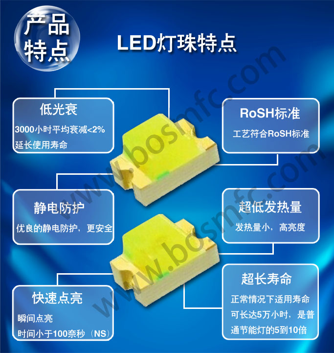 白光貼片LED產(chǎn)品特點